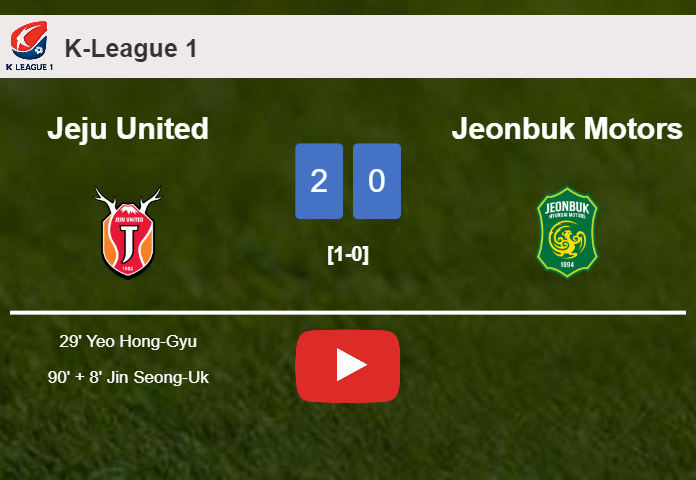 Jeju United beats Jeonbuk Motors 2-0 on Wednesday. HIGHLIGHTS