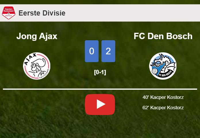 K. Kostorz scores a double to give a 2-0 win to FC Den Bosch over Jong Ajax. HIGHLIGHTS