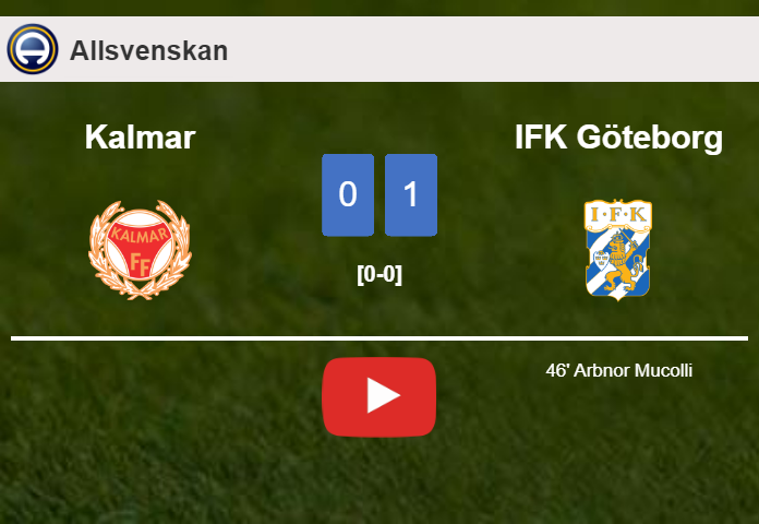 IFK Göteborg beats Kalmar 1-0 with a goal scored by A. Mucolli. HIGHLIGHTS