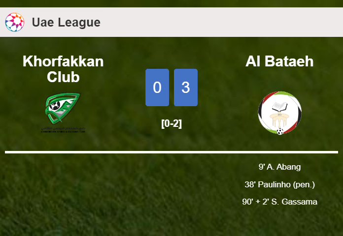 Al Bataeh beats Khorfakkan Club 3-0
