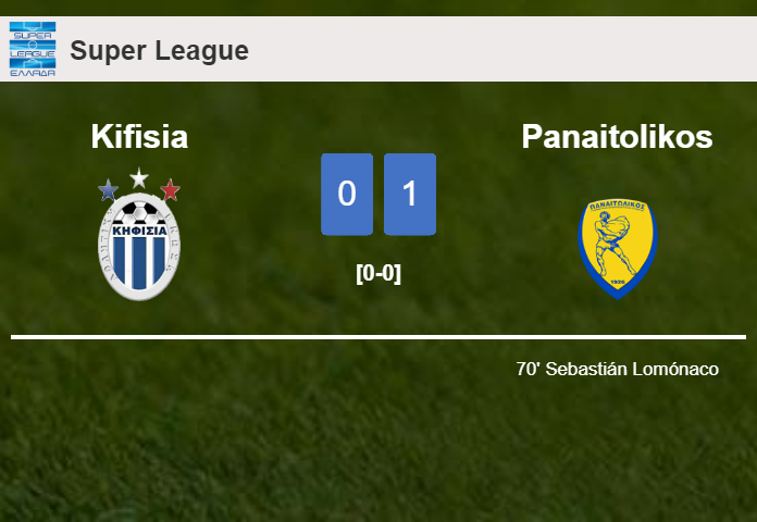 Panaitolikos prevails over Kifisia 1-0 with a goal scored by S. Lomónaco