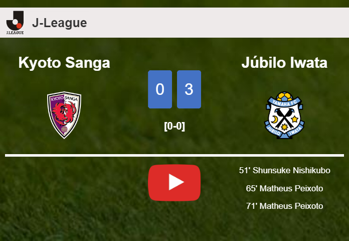 Júbilo Iwata prevails over Kyoto Sanga 3-0. HIGHLIGHTS