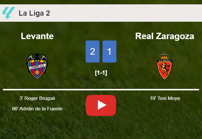 Levante grabs a 2-1 win against Real Zaragoza. HIGHLIGHTS