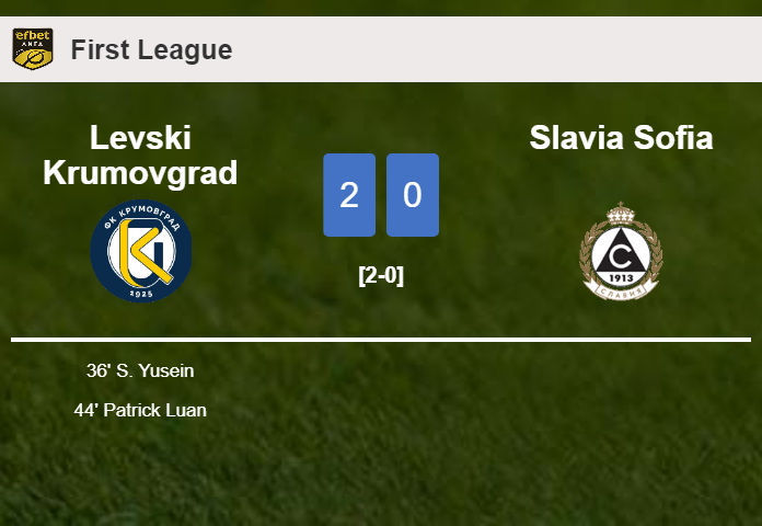 Levski Krumovgrad beats Slavia Sofia 2-0 on Friday