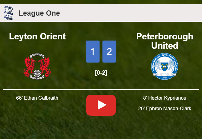 Peterborough United beats Leyton Orient 2-1. HIGHLIGHTS