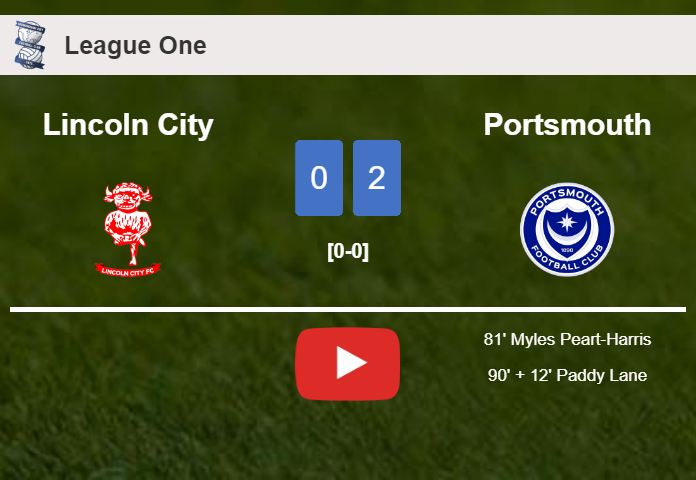 Portsmouth tops Lincoln City 2-0 on Saturday. HIGHLIGHTS