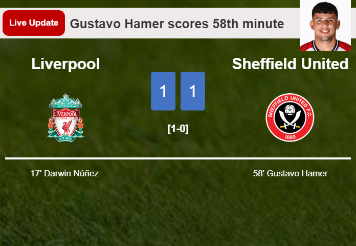LIVE UPDATES. Sheffield United draws Liverpool with a goal from Gustavo Hamer in the 58th minute and the result is 1-1