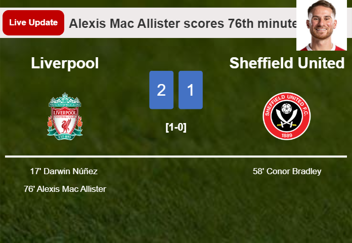 LIVE UPDATES. Liverpool takes the lead over Sheffield United with a goal from Alexis Mac Allister in the 76th minute and the result is 2-1