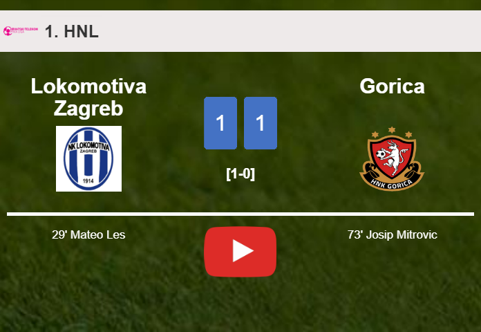 Lokomotiva Zagreb and Gorica draw 1-1 on Saturday. HIGHLIGHTS