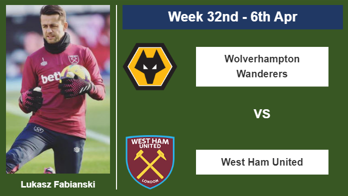 FANTASY PREMIER LEAGUE. Lukasz Fabianski statistics before the match vs Wolverhampton Wanderers on Saturday 6th of April for the 32nd week.