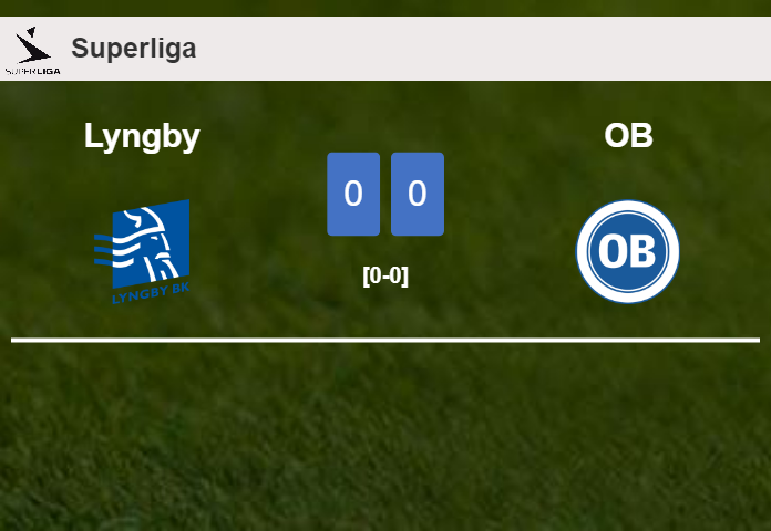 Lyngby draws 0-0 with OB on Friday