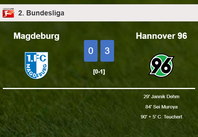 Hannover 96 tops Magdeburg 3-0