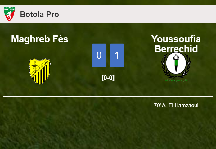Youssoufia Berrechid prevails over Maghreb Fès 1-0 with a goal scored by A. El