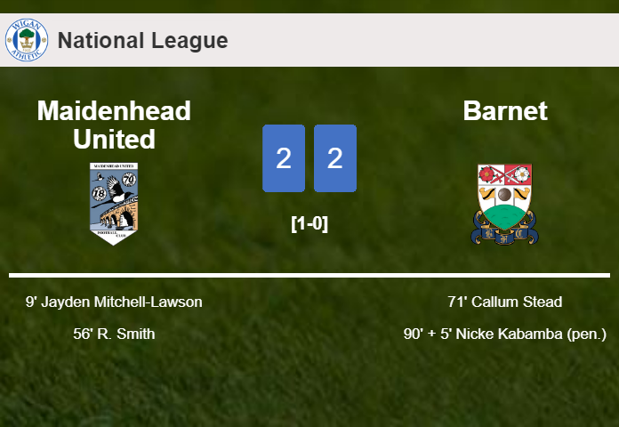 Barnet manages to draw 2-2 with Maidenhead United after recovering a 0-2 deficit