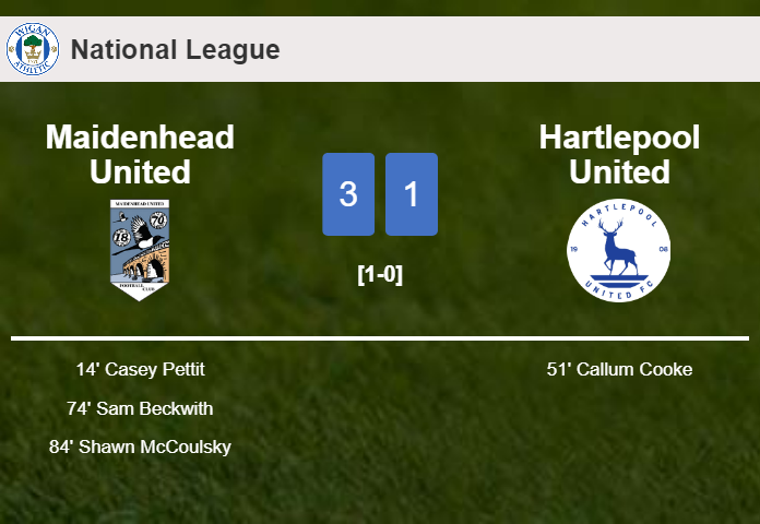 Maidenhead United prevails over Hartlepool United 3-1