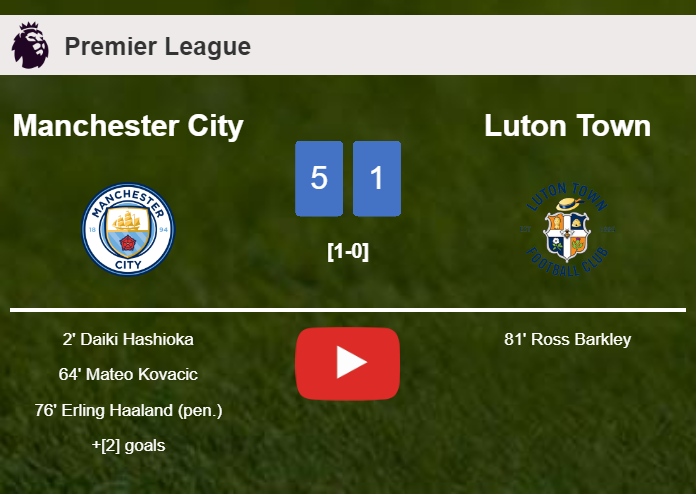 Manchester City destroys Luton Town 5-1 playing a great match. HIGHLIGHTS