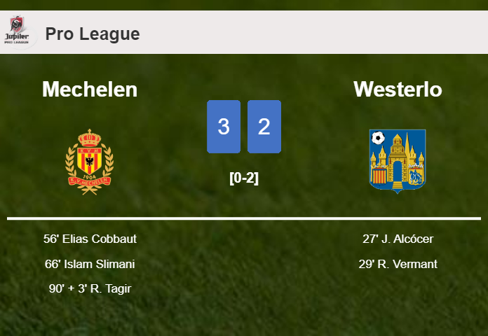 Mechelen overcomes Westerlo after recovering from a 0-2 deficit