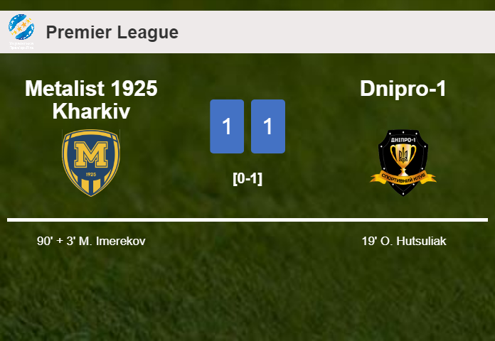Metalist 1925 Kharkiv grabs a draw against Dnipro-1