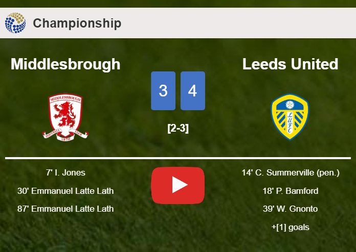 Leeds United beats Middlesbrough 4-3. HIGHLIGHTS