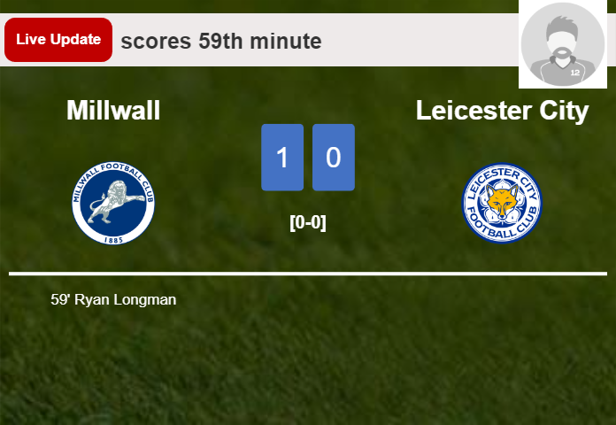 Millwall vs Leicester City live updates: Ryan Longman scores opening goal in Championship match (1-0)