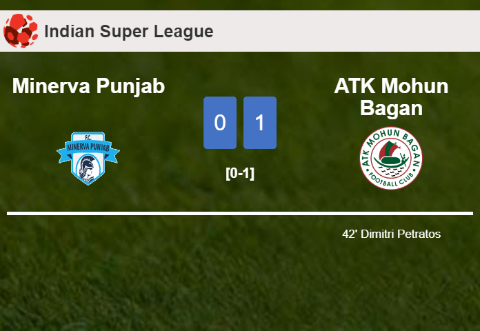 ATK Mohun Bagan tops Minerva Punjab 1-0 with a goal scored by D. Petratos