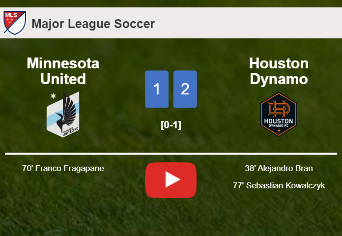 Houston Dynamo beats Minnesota United 2-1. HIGHLIGHTS