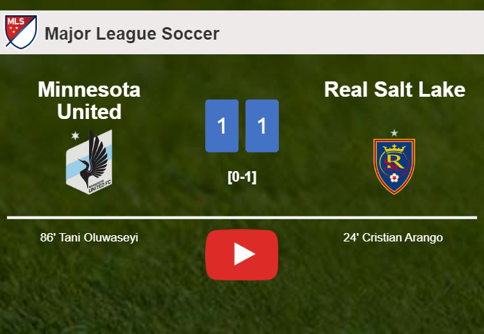Minnesota United seizes a draw against Real Salt Lake. HIGHLIGHTS