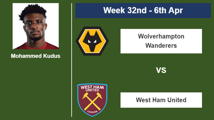 FANTASY PREMIER LEAGUE. Mohammed Kudus stats before playing against Wolverhampton Wanderers on Saturday 6th of April for the 32nd week.