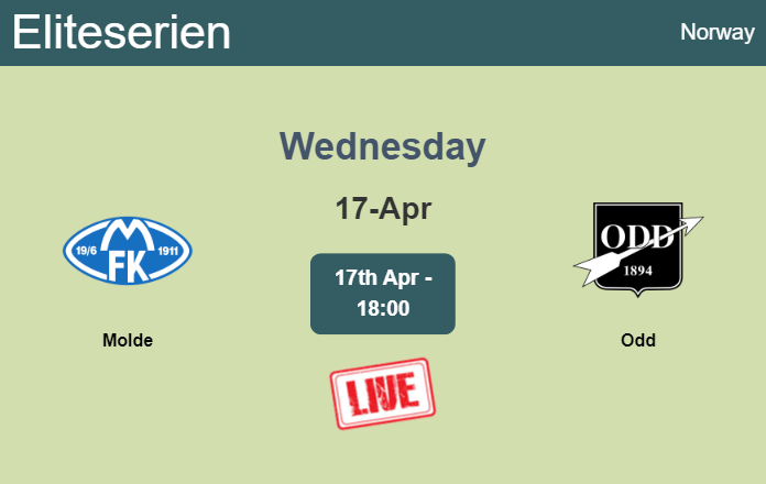 How to watch Molde vs. Odd on live stream and at what time