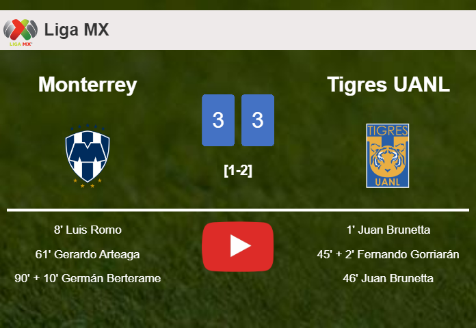 Monterrey and Tigres UANL draws a exciting match 3-3 on Saturday. HIGHLIGHTS