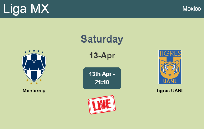 How to watch Monterrey vs. Tigres UANL on live stream and at what time