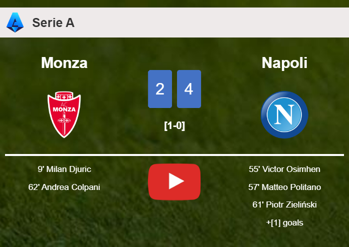 Napoli tops Monza 4-2. HIGHLIGHTS