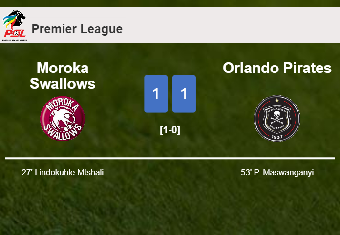Moroka Swallows and Orlando Pirates draw 1-1 on Wednesday