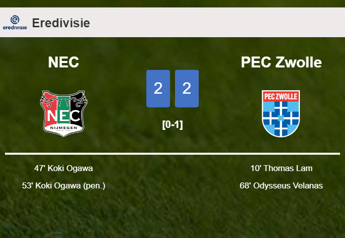 NEC and PEC Zwolle draw 2-2 on Sunday