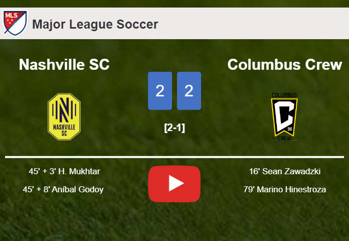Nashville SC and Columbus Crew draw 2-2 on Saturday. HIGHLIGHTS