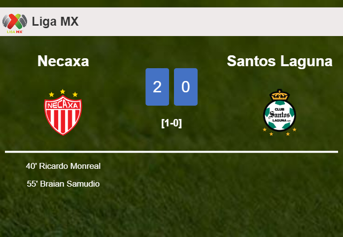 Necaxa prevails over Santos Laguna 2-0 on Friday