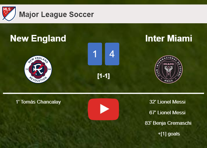Inter Miami overcomes New England 4-1 after recovering from a 0-1 deficit. HIGHLIGHTS