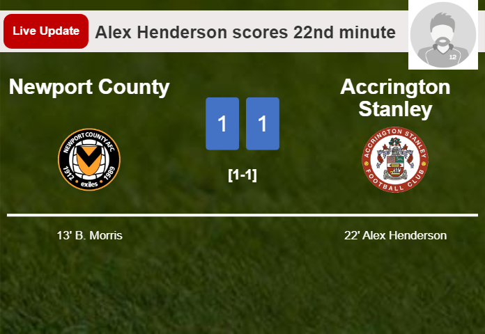 LIVE UPDATES. Accrington Stanley draws Newport County with a goal from Alex Henderson in the 22nd minute and the result is 1-1