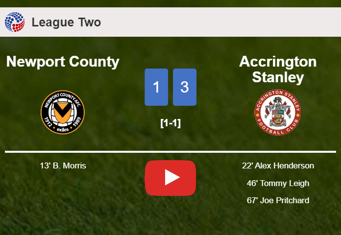 Accrington Stanley conquers Newport County 3-1 after recovering from a 0-1 deficit. HIGHLIGHTS