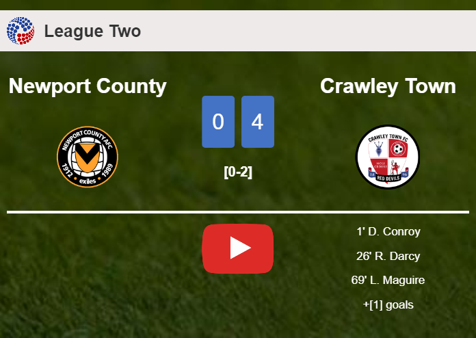 Crawley Town tops Newport County 4-0 after playing a incredible match. HIGHLIGHTS