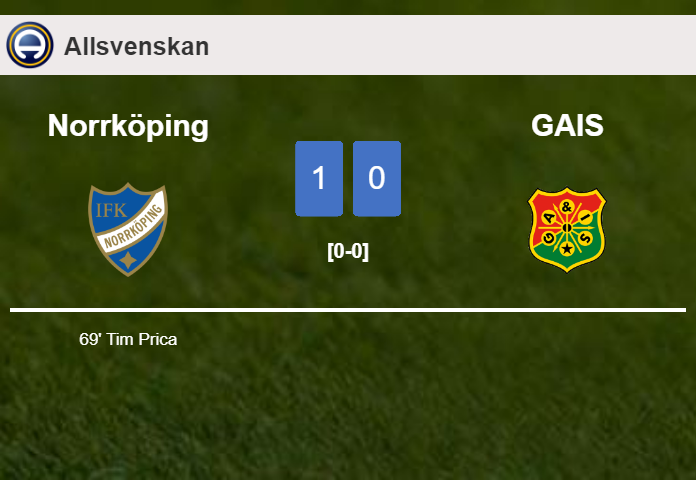 Norrköping overcomes GAIS 1-0 with a goal scored by T. Prica