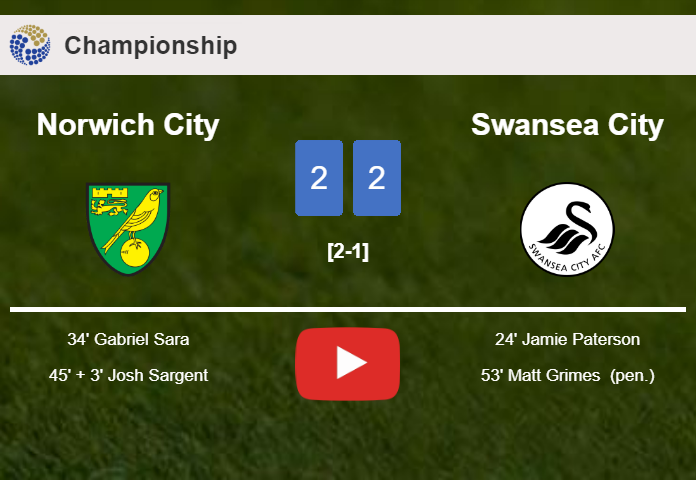 Norwich City and Swansea City draw 2-2 on Saturday. HIGHLIGHTS