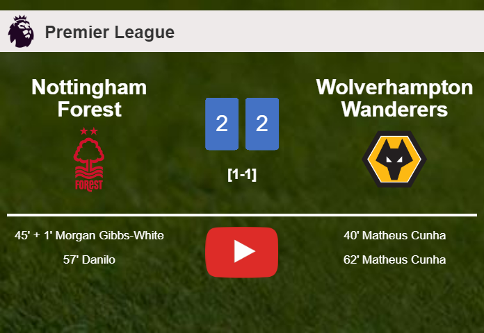 Nottingham Forest and Wolverhampton Wanderers draw 2-2 on Saturday. HIGHLIGHTS