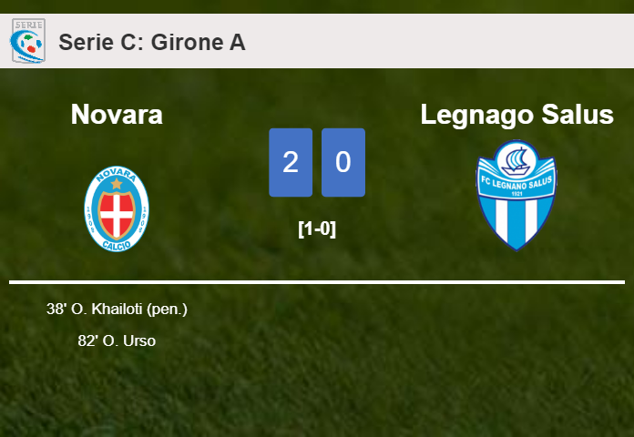 Novara defeated Legnago Salus with a 2-0 win