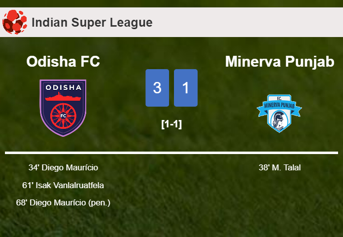 Odisha FC conquers Minerva Punjab 3-1 with 2 goals from D. Maurício