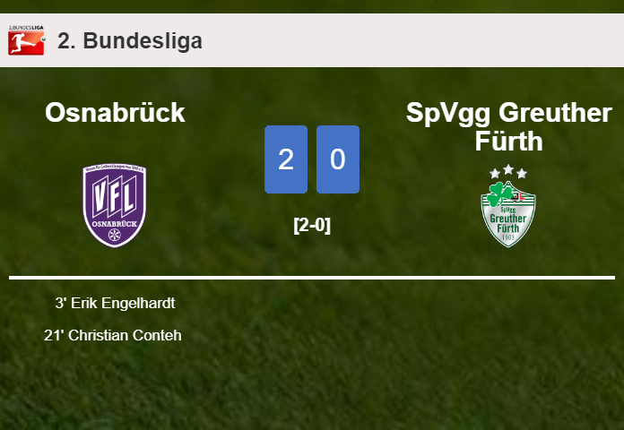 Osnabrück defeated SpVgg Greuther Fürth with a 2-0 win