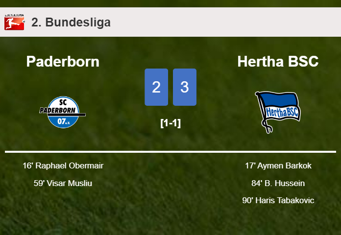 Hertha BSC overcomes Paderborn after recovering from a 2-1 deficit