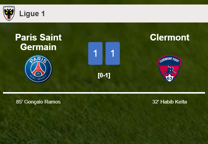 Paris Saint Germain clutches a draw against Clermont