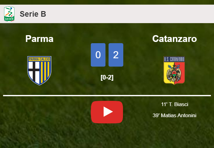 Catanzaro tops Parma 2-0 on Monday. HIGHLIGHTS