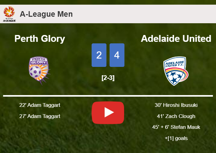 Adelaide United defeats Perth Glory after recovering from a 2-0 deficit. HIGHLIGHTS